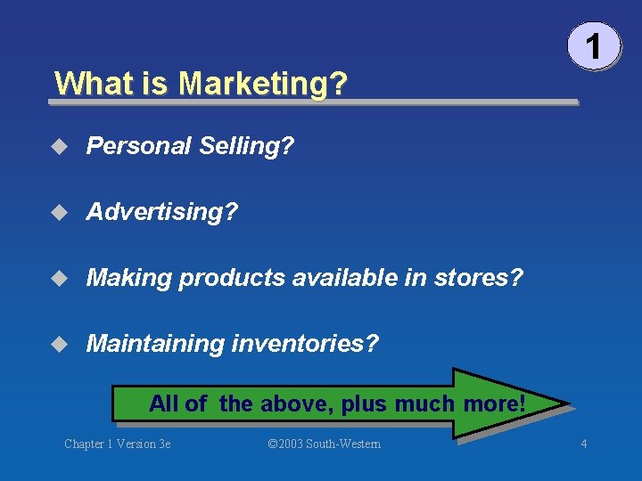 What is Marketing? u Personal Selling? u Advertising? u Making products available in stores?