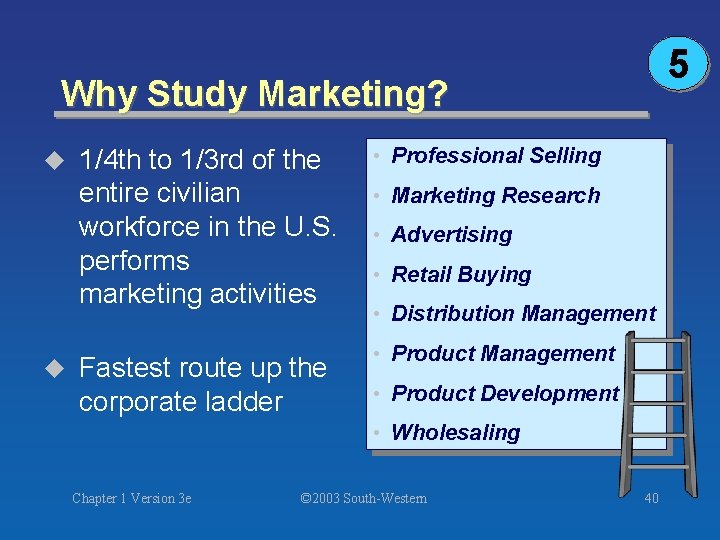 5 Why Study Marketing? u u 1/4 th to 1/3 rd of the entire