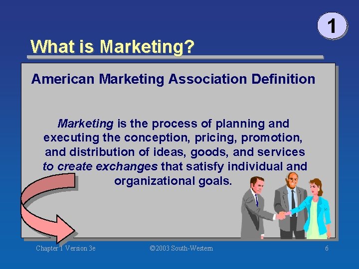 What is Marketing? 1 American Marketing Association Definition Marketing is the process of planning