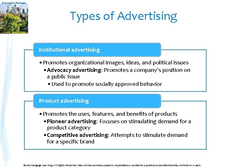 ©wecand/Getty. Images Types of Advertising Institutional advertising • Promotes organizational images, ideas, and political