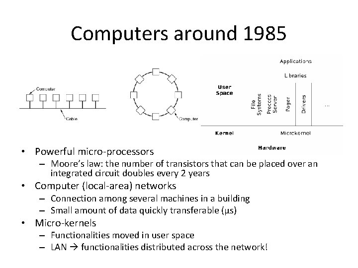 Computers around 1985 • Powerful micro-processors – Moore’s law: the number of transistors that