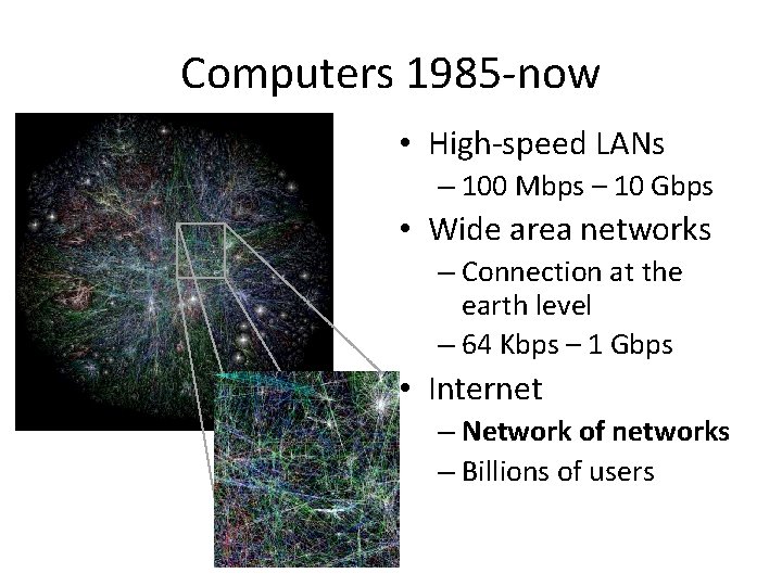 Computers 1985 -now • High-speed LANs – 100 Mbps – 10 Gbps • Wide