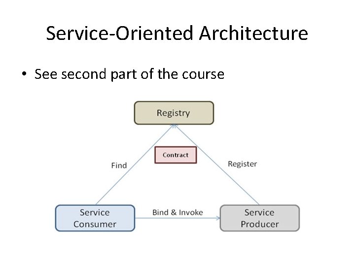 Service-Oriented Architecture • See second part of the course 