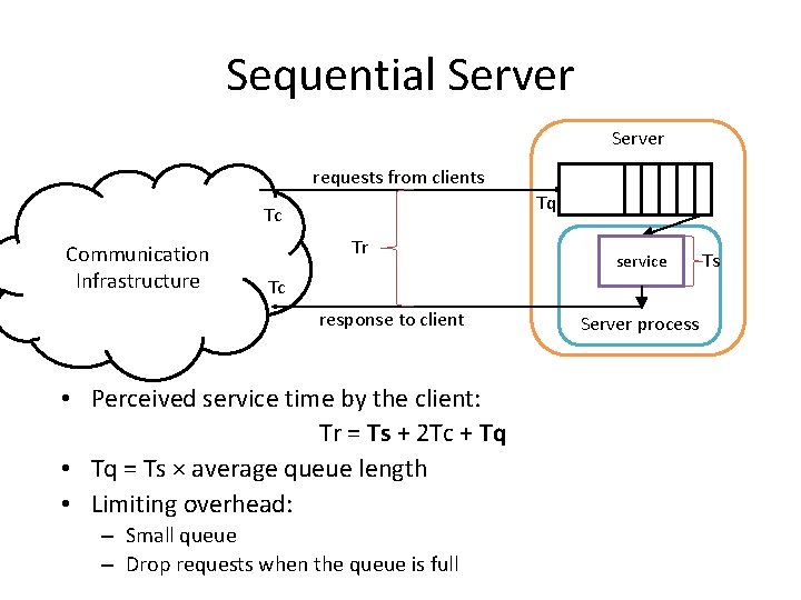 Sequential Server requests from clients Tq Tc Communication Infrastructure Tr service Tc response to