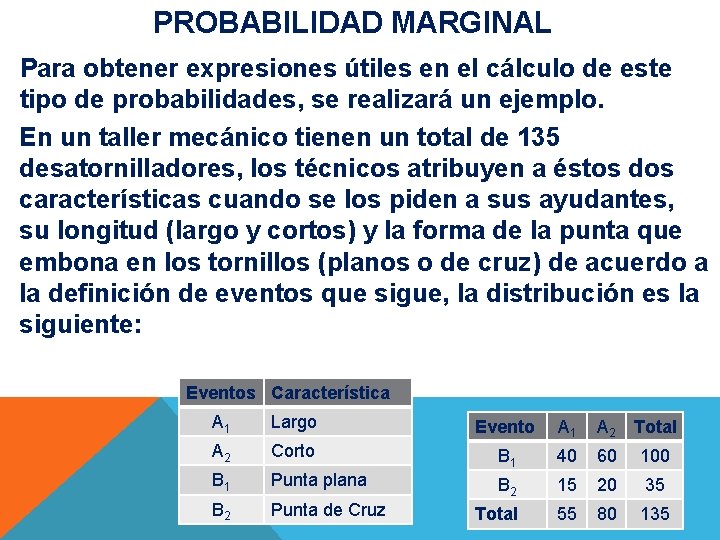 PROBABILIDAD MARGINAL Para obtener expresiones útiles en el cálculo de este tipo de probabilidades,