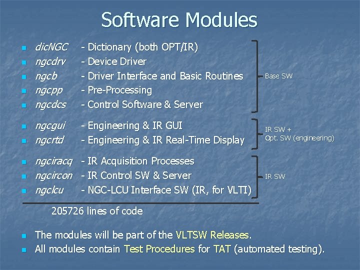 Software Modules n n n n n dic. NGC ngcdrv ngcb ngcpp ngcdcs -