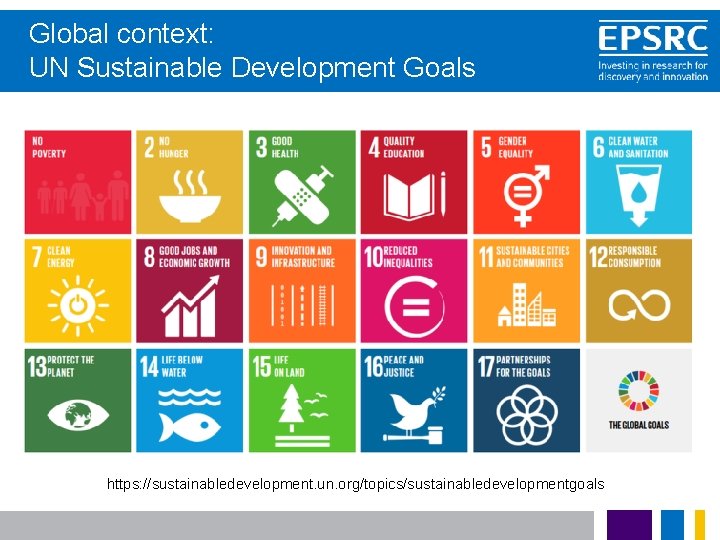 Global context: UN Sustainable Development Goals https: //sustainabledevelopment. un. org/topics/sustainabledevelopmentgoals 