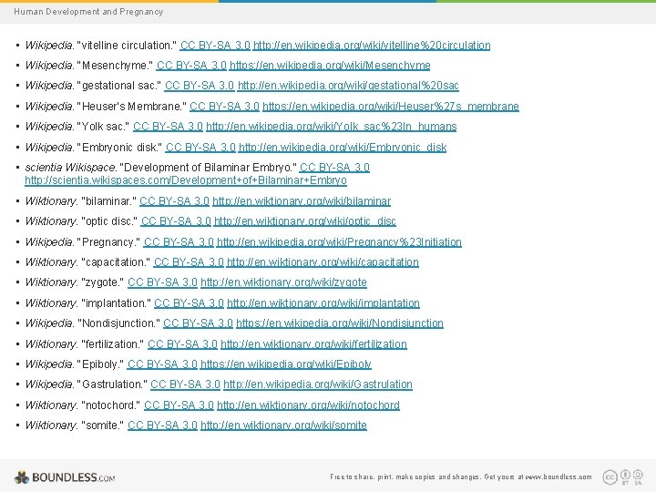 Human Development and Pregnancy • Wikipedia. "vitelline circulation. " CC BY-SA 3. 0 http: