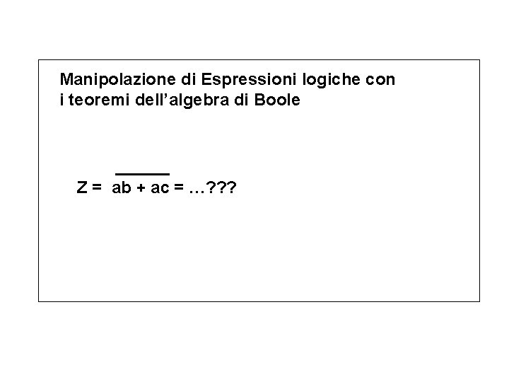 Manipolazione di Espressioni logiche con i teoremi dell’algebra di Boole Z = ab +