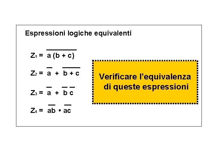 Espressioni logiche equivalenti Z 1 = a (b + c) Z 2 = a