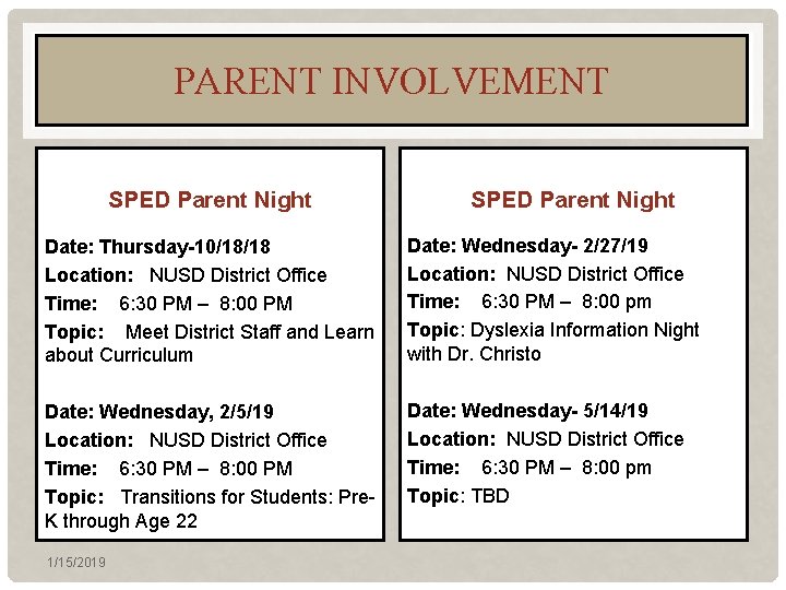 PARENT INVOLVEMENT SPED Parent Night Date: Thursday-10/18/18 Location: NUSD District Office Time: 6: 30