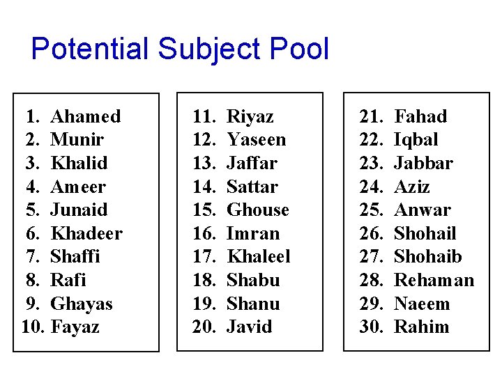 Potential Subject Pool 1. Ahamed 2. Munir 3. Khalid 4. Ameer 5. Junaid 6.