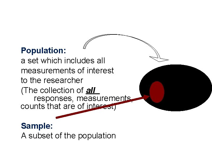 Population: a set which includes all measurements of interest to the researcher (The collection