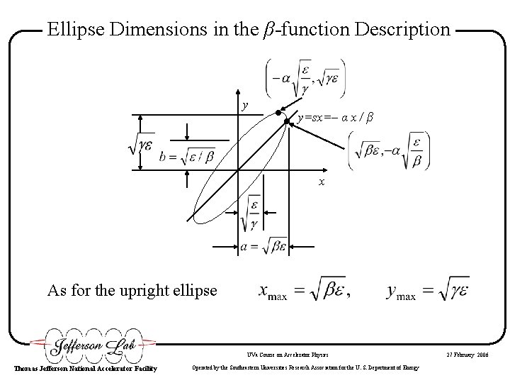 Ellipse Dimensions in the β-function Description y y=sx=– α x / β x As