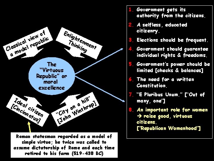 1. Government gets its authority from the citizens. of w vie ublic l ica