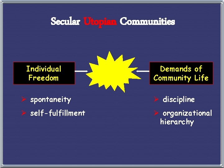Secular Utopian Communities Individual Freedom Demands of Community Life Ø spontaneity Ø discipline Ø