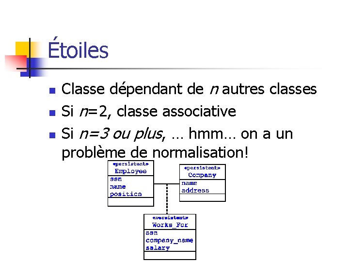 Étoiles n n n Classe dépendant de n autres classes Si n=2, classe associative