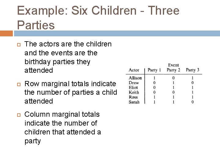 Example: Six Children - Three Parties The actors are the children and the events