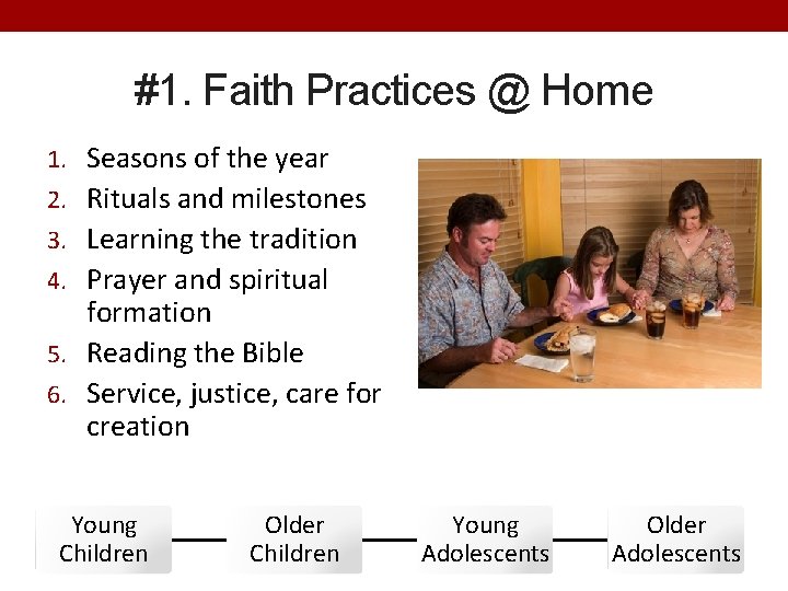 #1. Faith Practices @ Home 1. Seasons of the year 2. Rituals and milestones