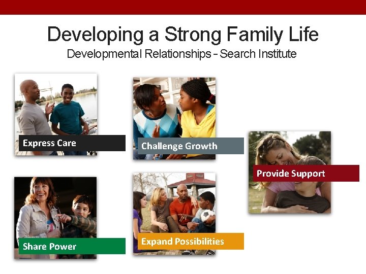 Developing a Strong Family Life Developmental Relationships – Search Institute Express Care Challenge Growth