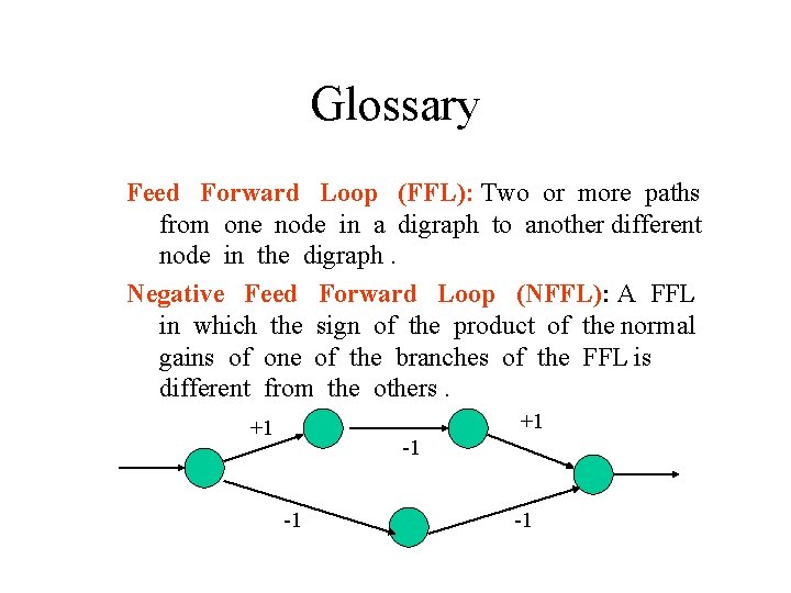 Glossary Feed Forward Loop (FFL): Two or more paths from one node in a