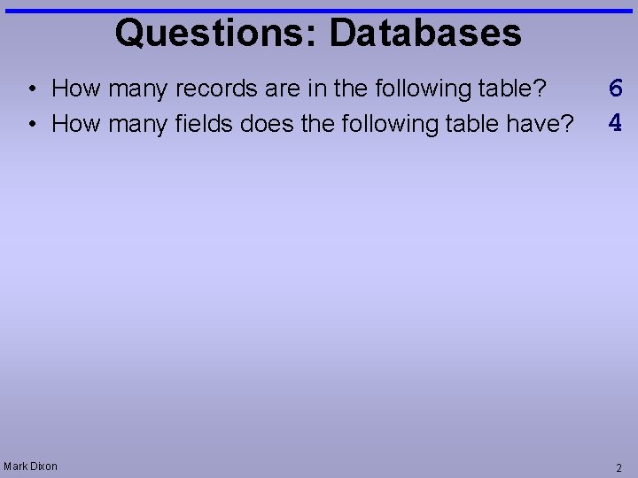 Questions: Databases • How many records are in the following table? • How many