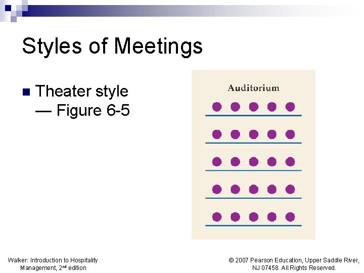 Styles of Meetings n Theater style — Figure 6 -5 Walker: Introduction to Hospitality