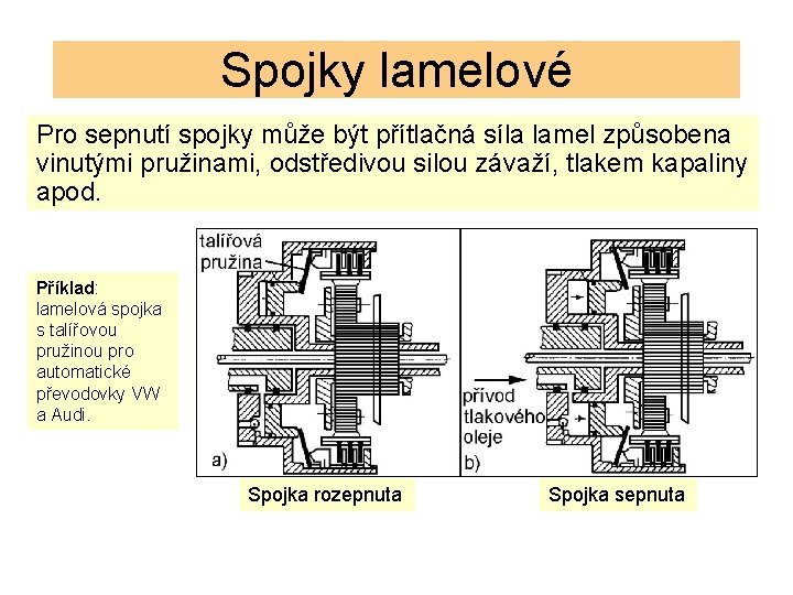 Spojky lamelové Pro sepnutí spojky může být přítlačná síla lamel způsobena vinutými pružinami, odstředivou