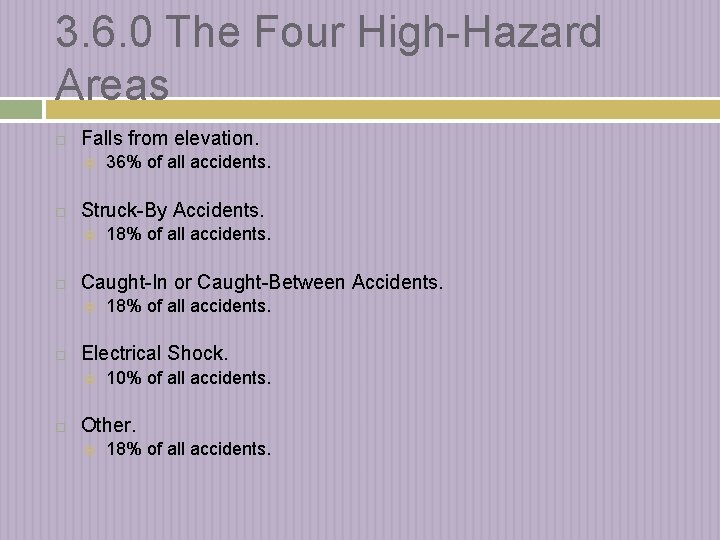 3. 6. 0 The Four High-Hazard Areas Falls from elevation. Struck-By Accidents. 18% of