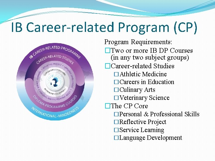 IB Career-related Program (CP) Program Requirements: �Two or more IB DP Courses (in any