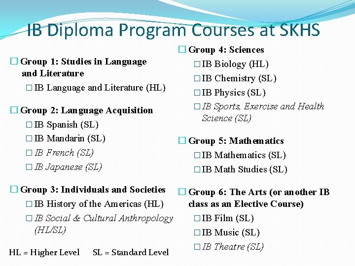 IB Diploma Program Courses at SKHS � Group 1: Studies in Language and Literature