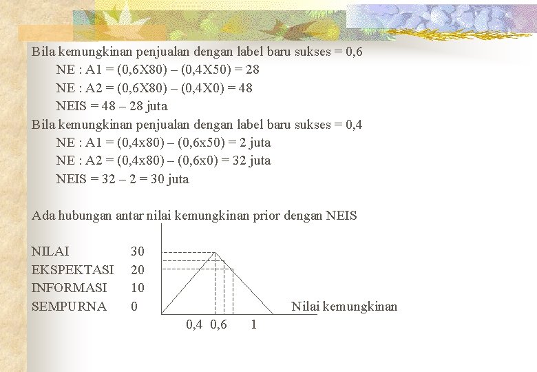 Bila kemungkinan penjualan dengan label baru sukses = 0, 6 NE : A 1