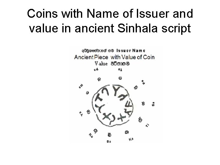 Coins with Name of Issuer and value in ancient Sinhala script 