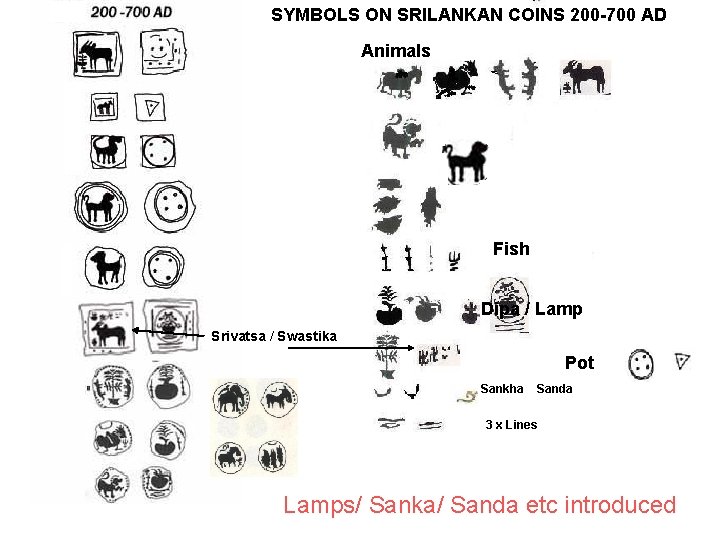 SYMBOLS ON SRILANKAN COINS 200 -700 AD Animals Fish Dipa / Lamp Srivatsa /