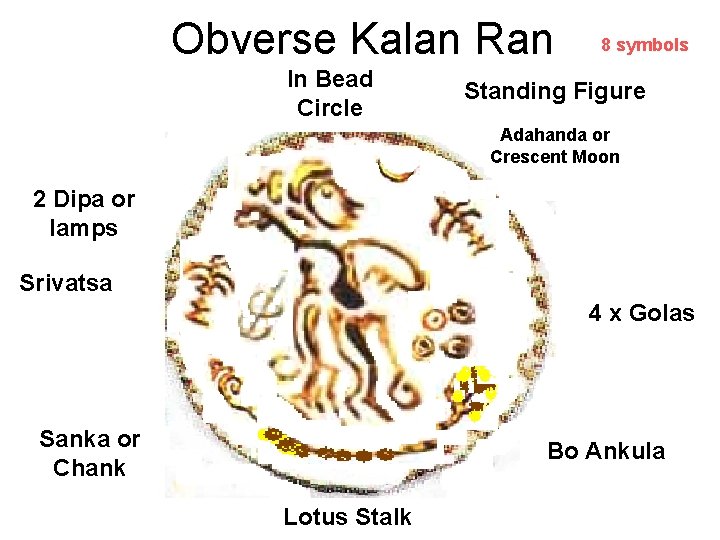Obverse Kalan Ran In Bead Circle 8 symbols Standing Figure Adahanda or Crescent Moon