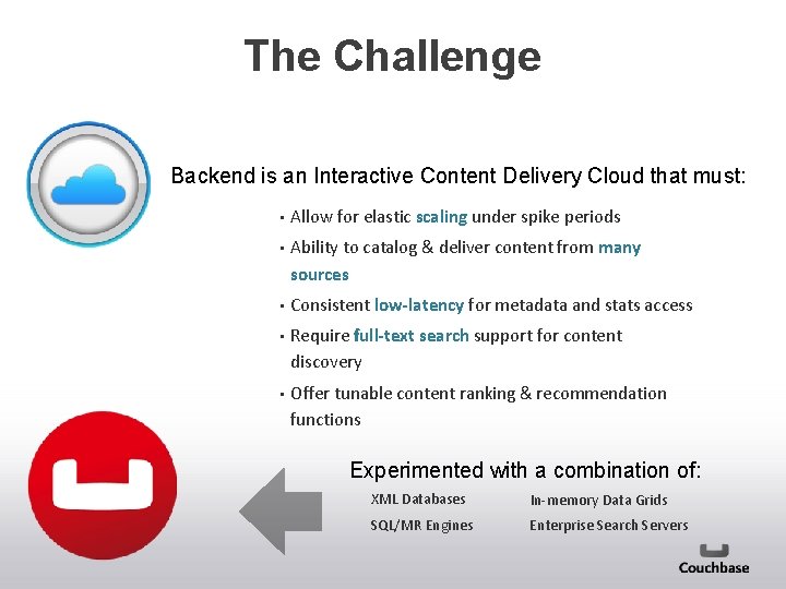 The Challenge Backend is an Interactive Content Delivery Cloud that must: • Allow for