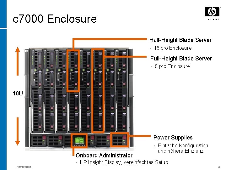 c 7000 Enclosure Half-Height Blade Server • 16 pro Enclosure Full-Height Blade Server •