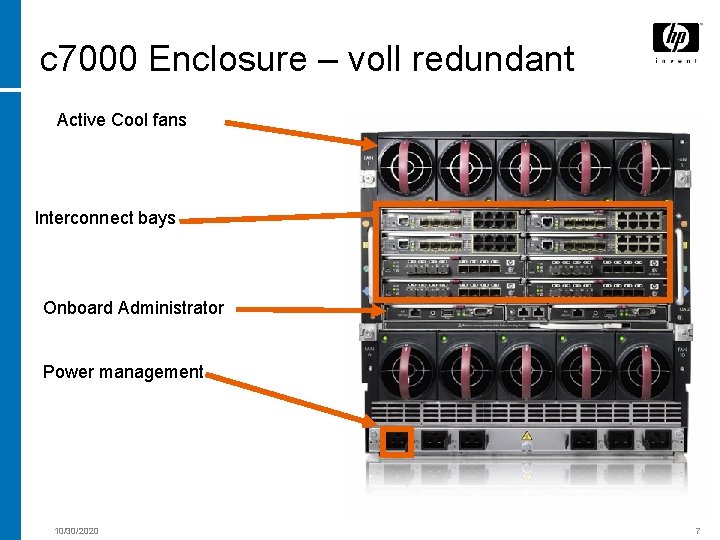 c 7000 Enclosure – voll redundant Active Cool fans Interconnect bays Onboard Administrator Power