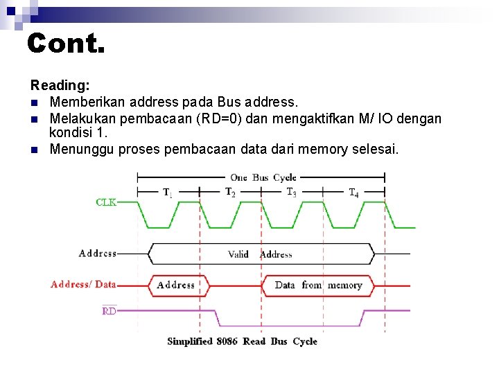 Cont. Reading: n Memberikan address pada Bus address. n Melakukan pembacaan (RD=0) dan mengaktifkan