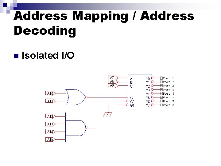 Address Mapping / Address Decoding n Isolated I/O 