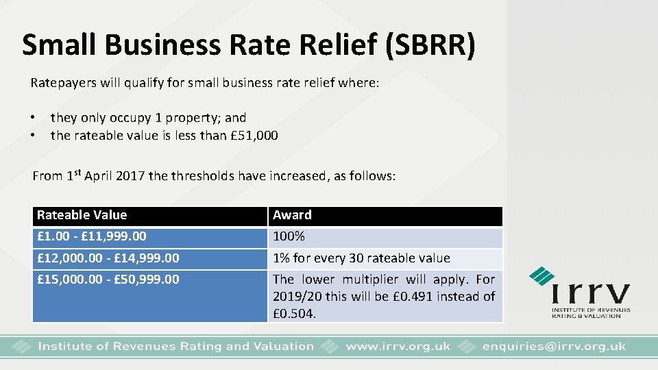 Small Business Rate Relief (SBRR) Ratepayers will qualify for small business rate relief where: