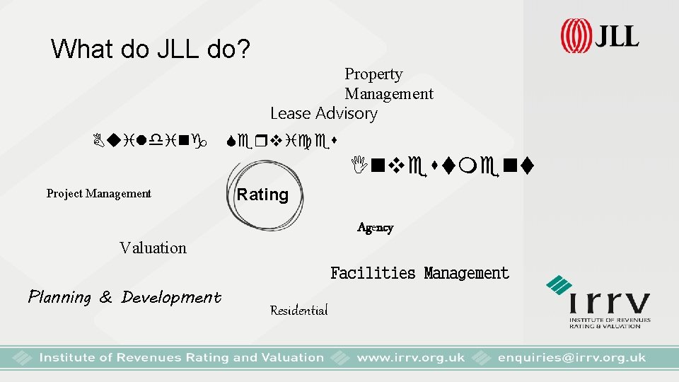 What do JLL do? Building Property Management Lease Advisory Services Investment Project Management Rating
