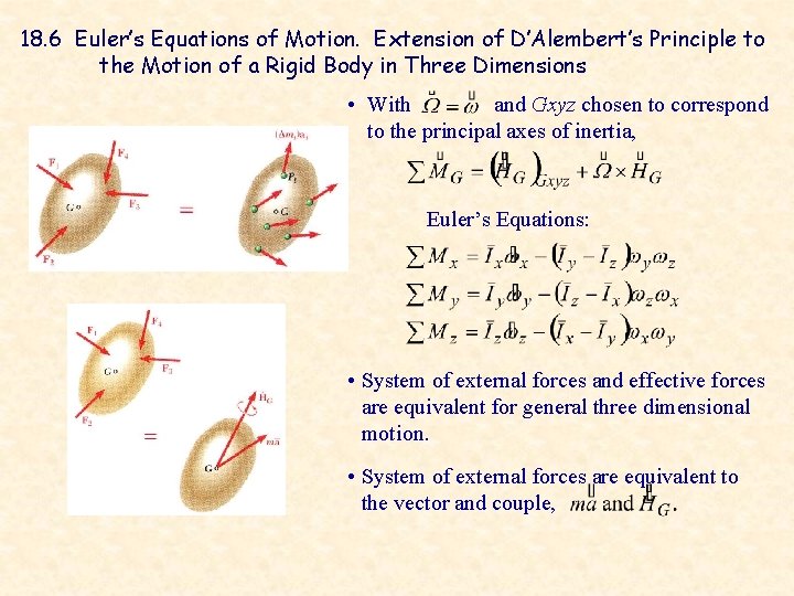 18. 6 Euler’s Equations of Motion. Extension of D’Alembert’s Principle to the Motion of