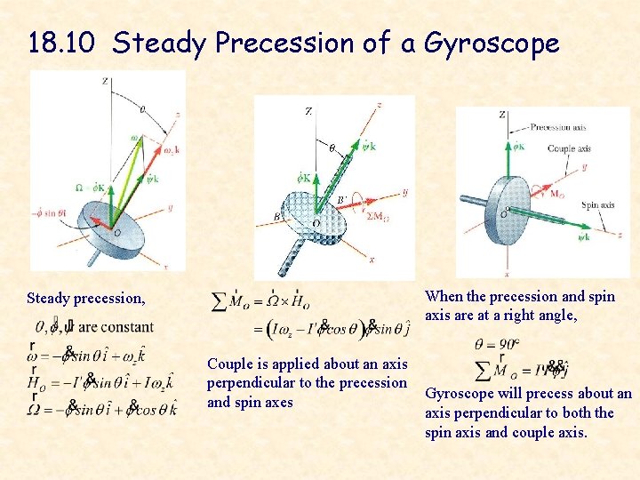 18. 10 Steady Precession of a Gyroscope When the precession and spin axis are