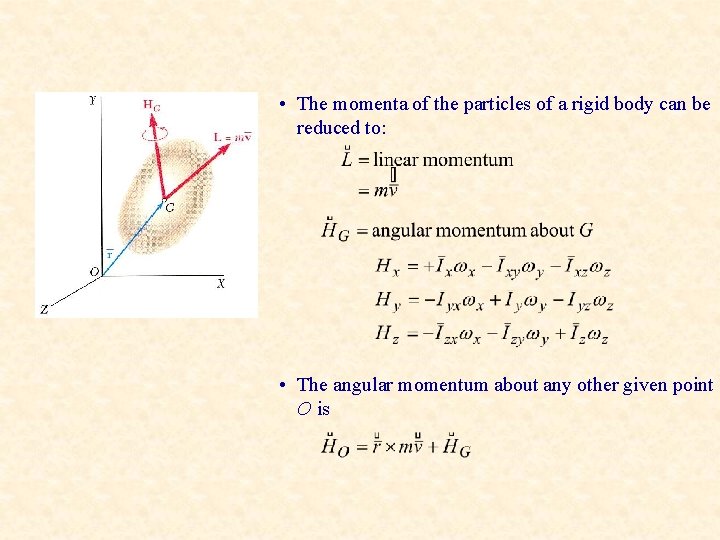  • The momenta of the particles of a rigid body can be reduced