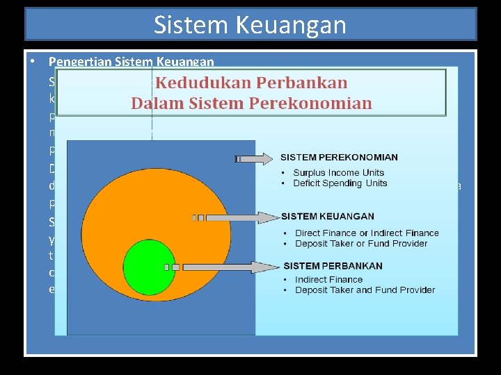 Sistem Keuangan • Pengertian Sistem Keuangan Sistem keuangan dalam suatu negara terdiri dari unit-unit
