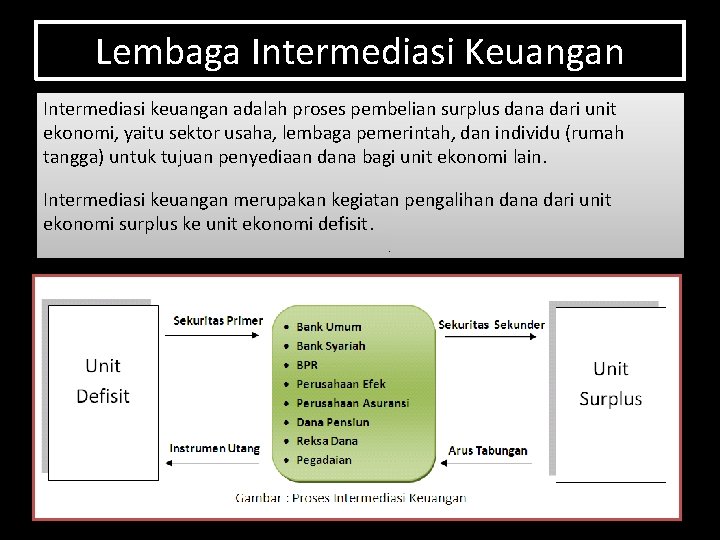 Lembaga Intermediasi Keuangan Intermediasi keuangan adalah proses pembelian surplus dana dari unit ekonomi, yaitu