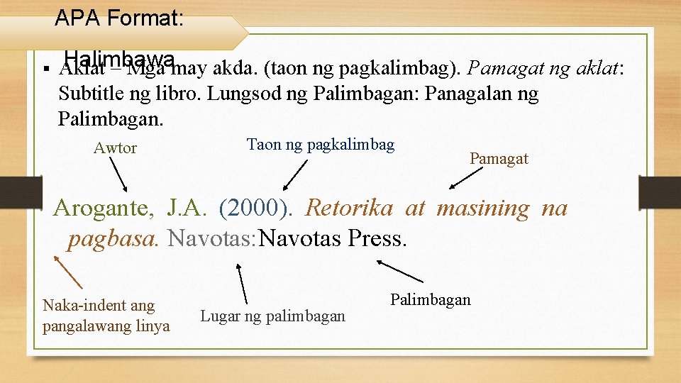 APA Format: § Halimbawa Aklat – Mga may akda. (taon ng pagkalimbag). Pamagat ng