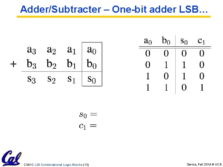 Adder/Subtracter – One-bit adder LSB… CS 61 C L 26 Combinational Logic Blocks (13)