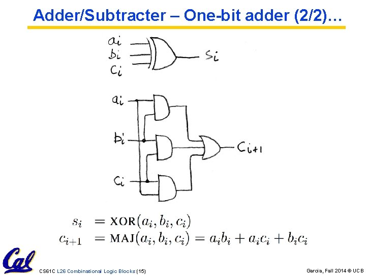 Adder/Subtracter – One-bit adder (2/2)… CS 61 C L 26 Combinational Logic Blocks (15)